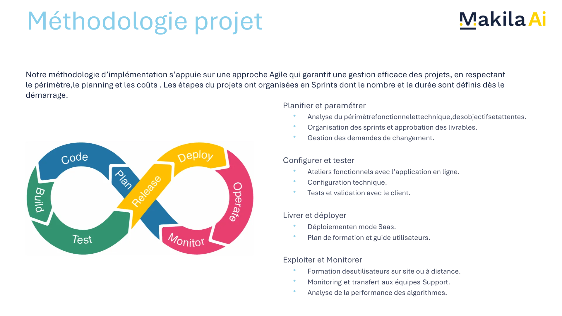 Makila AI - CBO GROUPE Méthodologie projet